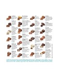 BALLOTIN ASSORTIS 500 G